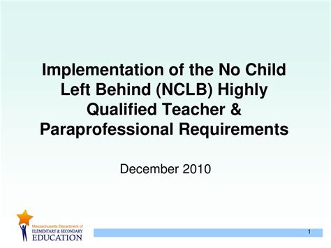 No Child Left Behind (NCLB) Paraprofessionals